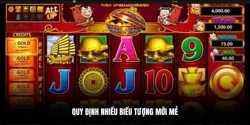 Quy định nhiều biểu tượng mới mẻ